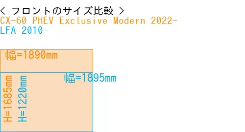 #CX-60 PHEV Exclusive Modern 2022- + LFA 2010-